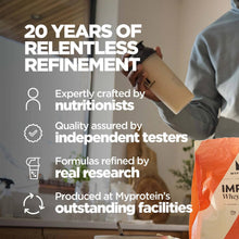 Load image into Gallery viewer, IMPACT WHEY ISOLATE, 1kg