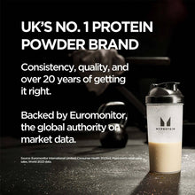 Load image into Gallery viewer, IMPACT WHEY ISOLATE, 1kg