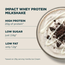 Load image into Gallery viewer, IMPACT WHEY PROTEIN MILKSHAKE, 25 Servings